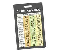 Perfeclan Tableau des Distances de Golf, Guide de Distances, Aide-mémoire, Aide-mémoire pour l'estimation des Distances, pour Hommes et Femmes de Niveau