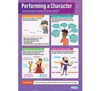 Performing a Character | Posters dramatiques | Papier brillant mesurant 850 mm x 594 mm (A1) | Affiches de théâtre pour la salle de artes éducatives par Daydream Education