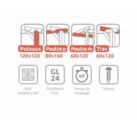 Pergola Adossée En Lamellé-Collée Versailles 500 X 400 Cm - Mardeland Multicolore