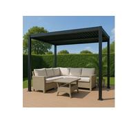 Pergola bioclimatique 4x3m structure en aluminium gris anthracite HYDRA