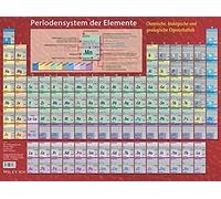 Periodensystem der Elemente