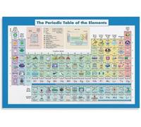 Periodic Table for Kids Poster - Illustrated & Colorful Educational Chart for Science Classroom, Homeschool(Framed,16x24inch(40x60cm))