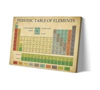 Periodic Table of Elements Poster, Science Classroom Decor for Teachers, Educational Chemistry Chart for Kids, Middle School, High School Learning(Unframed,08X12inch(20X30cm))