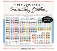 Periodic Table of Embroidery Stitches Poster