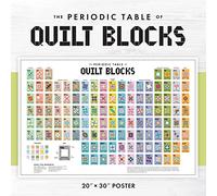 Periodic Table Of Quilt Blocks Poster