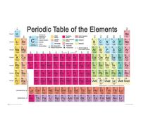 Periodic Table of the Elements - 61x91,5cm - Affiche / Poster