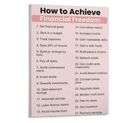 Personal Finance Poster Budgeting Saving Investing Passive Income | Visual guide to multiple income streams and smart money habits(Unframed,12x18inch(30x45cm))