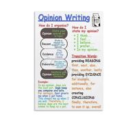 Persuasive Writing Anchor Chart, Opinion Classroom Decor Wall Art Poster, English Language Arts Canvas for Bedroom Study Room (Unframed,16x24inch(40x60cm))
