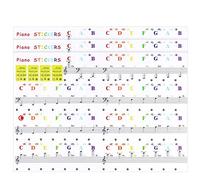 Pesderty Pack de 3 Autocollants de Clavier de Piano pour DéButants pour Claviers 88/61/49/37 - Amovibles et Transparents