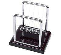 Pesfehhy Balancier de, Boule Metallique