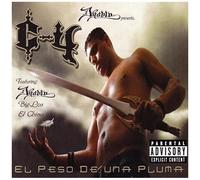Peso De Una Pluma