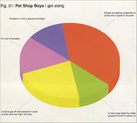 Pet Shop Boys - I Get Along [Import]