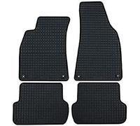 Petex 52310 Tapis de Sol, Set de 2