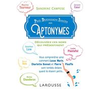 Petit Dictionnaire Insolite des Aptonymes