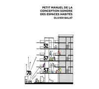 Petit manuel de la conception sonore des espaces habités