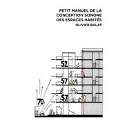 Petit manuel de la conception sonore des espaces habités - Olivier Balay - Archibooks - broché - Guide