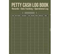 Petty Cash Log Book: 8 Column Office Tracker: Record Small Business Expenditures, Receipts, and Balances