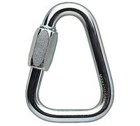 Petzl