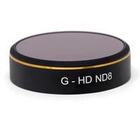 PGY HD ND8 Filter for Phantom 4 Pro / Pro+