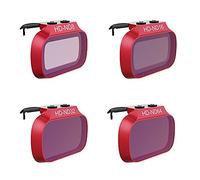 PGYTECH UK P-12A-019 DJI Mavic Mini Noir