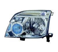 IPARLUX 11527001 Projecteur principal