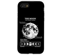 Phases lunaires Astronomie Diagramme Science Vintage Coque pour iPhone SE (2020) / 7/8