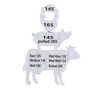 Phefop Guide Magnétique des Températures de Cuisson pour Le Barbecue, Tableau en Acrylique des Températures Internes du Bœuf, du Porc, du Poulet et du Poisson, Aide-mémoire Magnétique