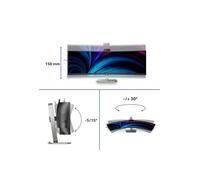 Philips 49B2U6900CH/00 écran plat de PC 124 cm (48.8") 5120 x 1440 pixels Dual QHD LCD Noir