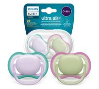 PHILIPS AVENT dummies SCF085/24
