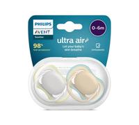Philips Avent Sucette Ultra Air 0-6Mois Neutre 2uts