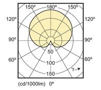 Philips ellus2e14xwfr Sphère LED 2 7-25w e14 827