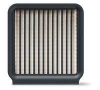 Philips Kit de remplacement de filtre humide
