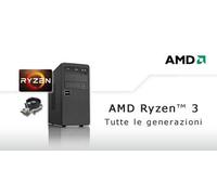 Philips Monitor Digital Signage 50BDL6017P 50 pollici UHD 800CD 24/7