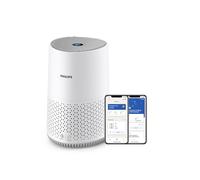 Philips Purificateur d'air Séries 600 AC0651/10 – HEPA 99,97% pour allergies, Jusqu'à 44 m2, Blanc