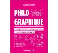 Philo Graphique Les grands concepts de la philosophie expliqués par l'infographie - Masato Tanaka - Armand Colin - relié - Manuel