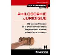 Philosophie juridique
