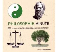Philosophie Minute