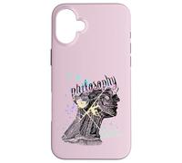 Philosophie - Symbolisme de Transformation du crâne Humain Coque pour iPhone 16 Plus