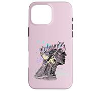 Philosophie - Symbolisme de Transformation du crâne Humain Coque pour iPhone 16 Pro Max