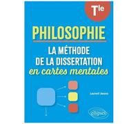 Philosophie Tle - La Méthode De La Dissertation En Cartes Mentales