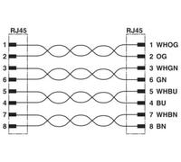 Phoenix Contact 1403934 RJ45 Câble réseau, câble patch S/FTP 10.00 m bleu 1 pc(s)