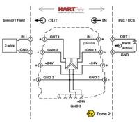 Phoenix Contact MINI MCR-SL-IDS-I-I 2905577 1 pc(s)