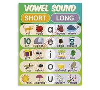 Phonics Classroom Decor Poster Short Long Vowel Sound
