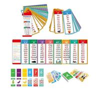 Phonics - Impression Recto-Verso, Avec 117 Jeux D'orthographe Pour Groupes Phoneem | Activités Éducatives Pour Apprendre Le Mot Orthographe | Éducatif Interactif Pour Thu