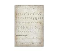 Phonography Learning Chart, Gregg Shorthand Alphabet Poster with Brief Forms, Educational Wall Art for Students & Secretarial Training(Framed,16x24inch(40x60cm))