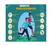 Physical Activity Poster Health Motivation Graphic