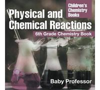 Physical And Chemical Reactions