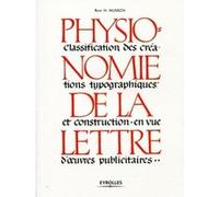 Physionomie de la lettre René Henry-Munsch (Auteur)