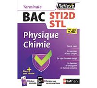 Physique-Chimie - Guide Reflexe -Tle Bac STI2D-STL