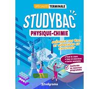 Physique Chimie Tle Spécialité